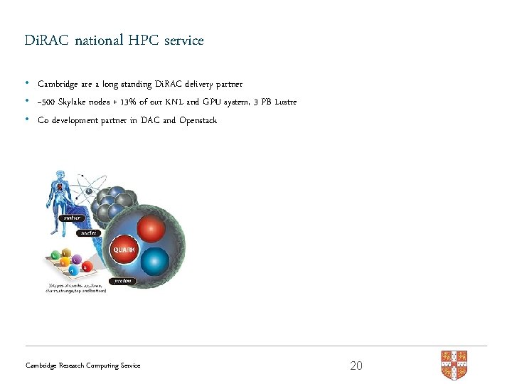 Di. RAC national HPC service • Cambridge are a long standing Di. RAC delivery