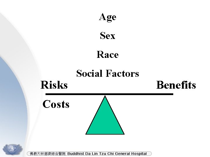 Age Sex Race Risks Costs Social Factors Benefits 