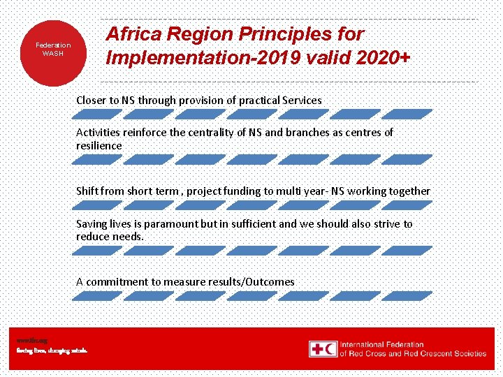 Africa Region Principles for Implementation-2019 valid 2020+ Federation WASH Closer to NS through provision