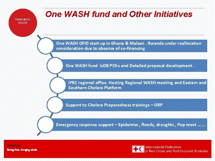 Federation WASH One WASH fund and Other Initiatives One WASH OFID start up in