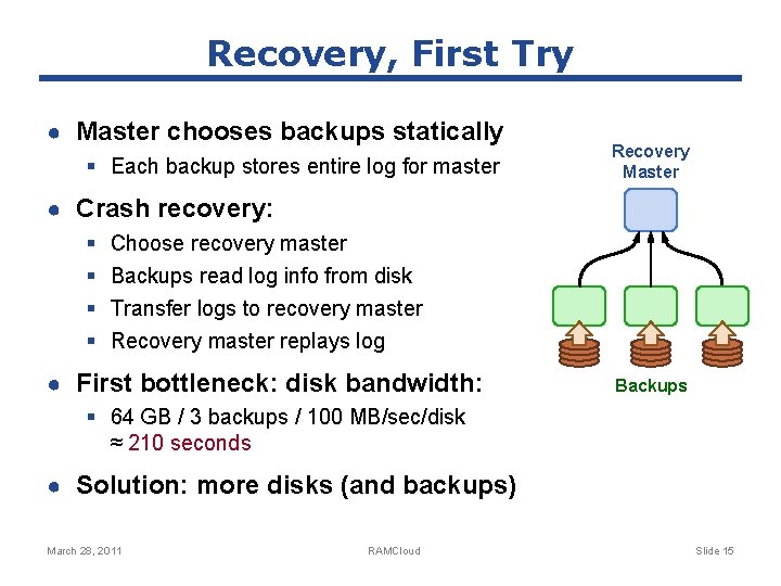Recovery, First Try ● Master chooses backups statically § Each backup stores entire log