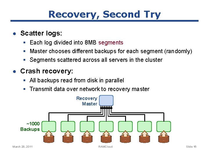 Recovery, Second Try ● Scatter logs: § Each log divided into 8 MB segments