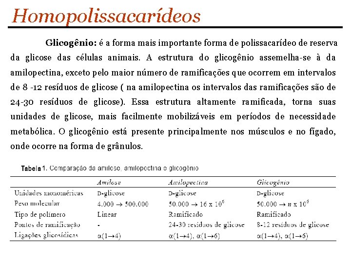 Homopolissacarídeos Glicogênio: é a forma mais importante forma de polissacarídeo de reserva da glicose