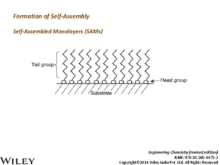 Formation of Self-Assembly Self-Assembled Monolayers (SAMs) Engineering Chemistry (revised edition) ISBN: 978 -81 -265