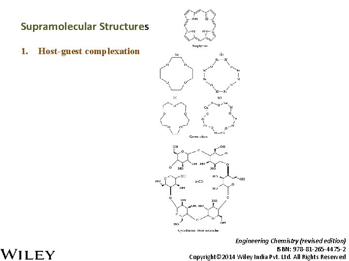 Supramolecular Structures 1. Host-guest complexation Engineering Chemistry (revised edition) ISBN: 978 -81 -265 -4475