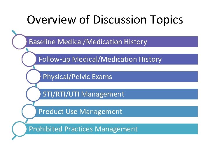 Overview of Discussion Topics Baseline Medical/Medication History Follow-up Medical/Medication History Physical/Pelvic Exams STI/RTI/UTI Management