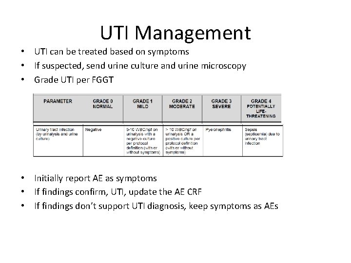 UTI Management • UTI can be treated based on symptoms • If suspected, send