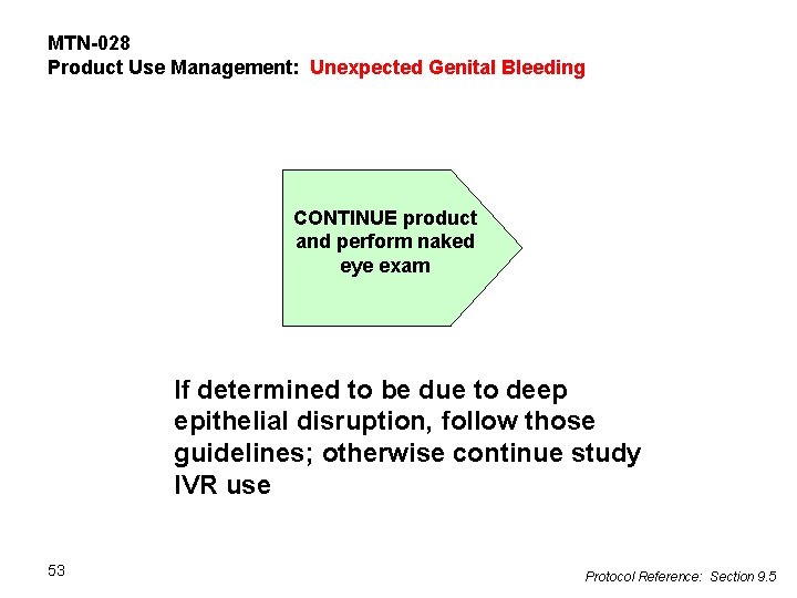 MTN-028 Product Use Management: Unexpected Genital Bleeding CONTINUE product and perform naked eye exam