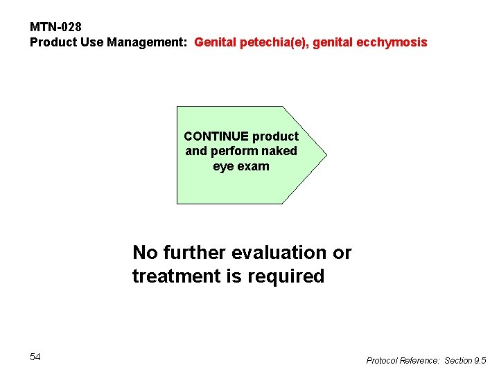 MTN-028 Product Use Management: Genital petechia(e), genital ecchymosis CONTINUE product and perform naked eye