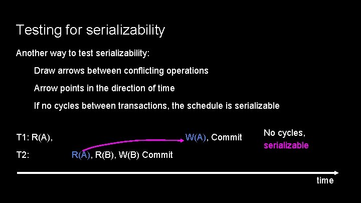 Testing for serializability Another way to test serializability: Draw arrows between conflicting operations Arrow