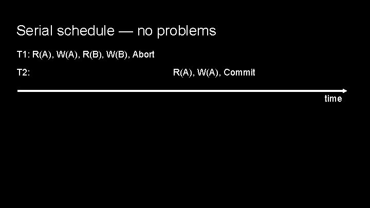 Serial schedule — no problems T 1: R(A), W(A), R(B), W(B), Abort T 2: