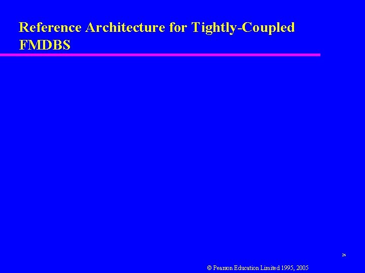 Reference Architecture for Tightly-Coupled FMDBS 24 © Pearson Education Limited 1995, 2005 