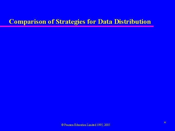 Comparison of Strategies for Data Distribution © Pearson Education Limited 1995, 2005 32 