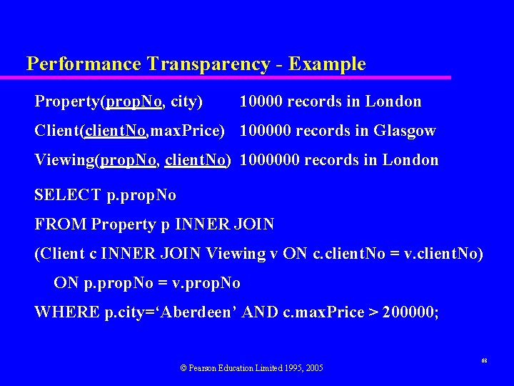 Performance Transparency - Example Property(prop. No, city) 10000 records in London Client(client. No, max.