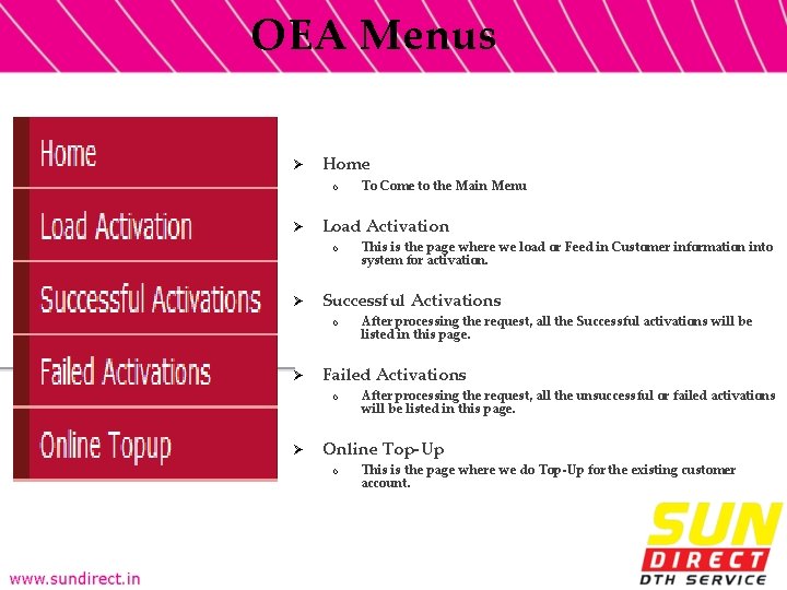OEA Menus Ø Home o Ø Load Activation o Ø After processing the request,