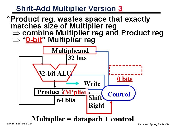 Shift-Add Multiplier Version 3 ° Product reg. wastes space that exactly matches size of