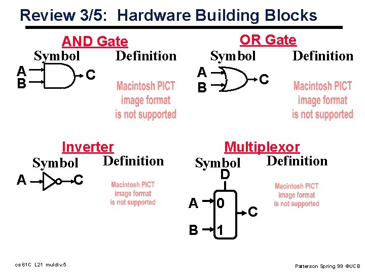 Review 3/5: Hardware Building Blocks OR Gate Symbol Definition AND Gate Symbol Definition A