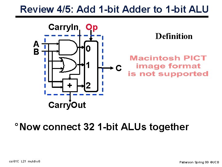 Review 4/5: Add 1 -bit Adder to 1 -bit ALU Carry. In Op A