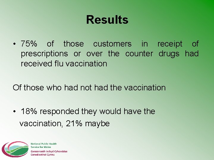 Results • 75% of those customers in receipt of prescriptions or over the counter