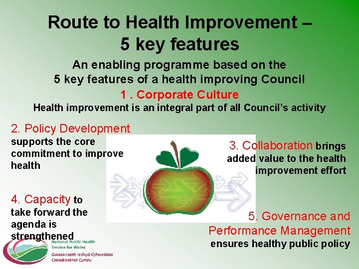 Route to Health Improvement – 5 key features An enabling programme based on the