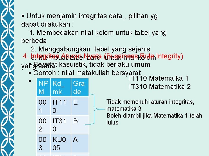 § Untuk menjamin integritas data , pilihan yg dapat dilakukan : 1. Membedakan nilai