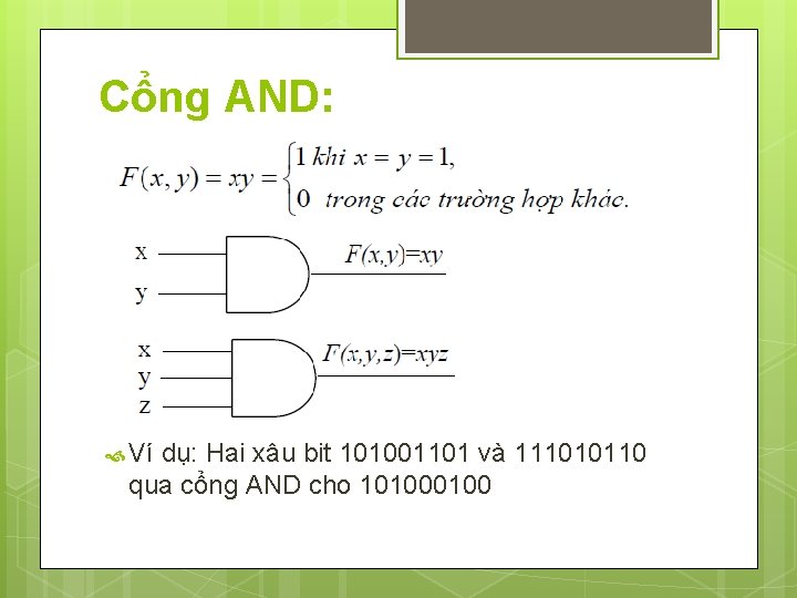 Cổng AND: Ví dụ: Hai xâu bit 101001101 và 111010110 qua cổng AND cho