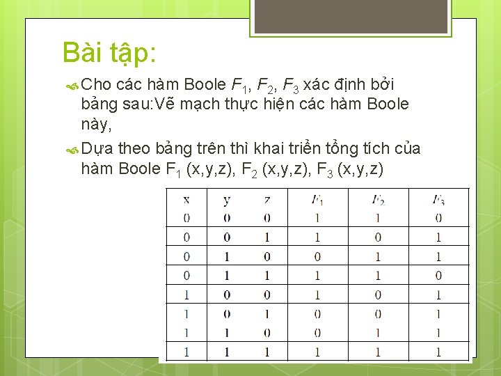 Bài tập: Cho các hàm Boole F 1, F 2, F 3 xác định