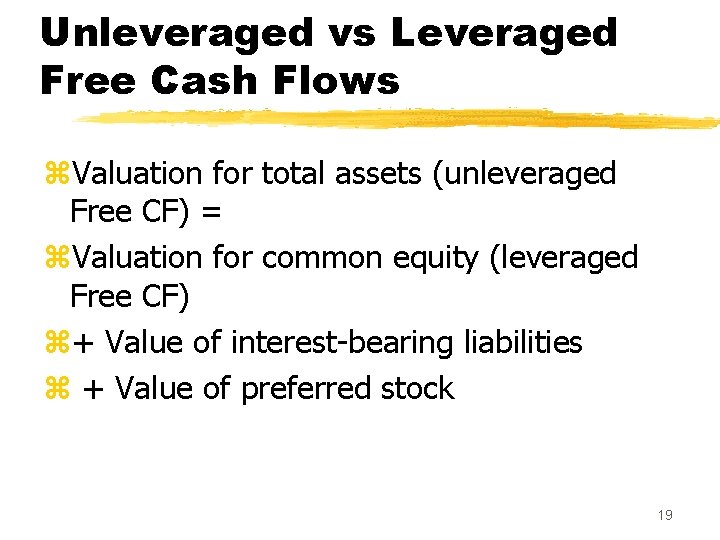 Unleveraged vs Leveraged Free Cash Flows z. Valuation for total assets (unleveraged Free CF)