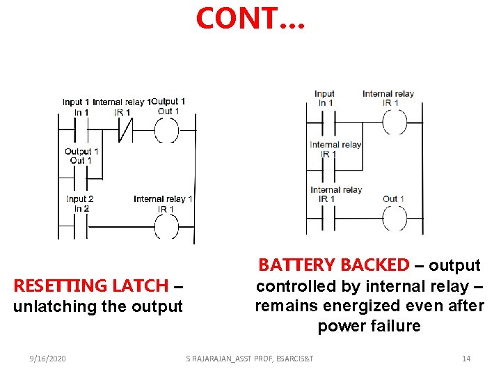 CONT… RESETTING LATCH – unlatching the output 9/16/2020 BATTERY BACKED – output controlled by CONT… RESETTING LATCH – unlatching the output 9/16/2020 BATTERY BACKED – output controlled by