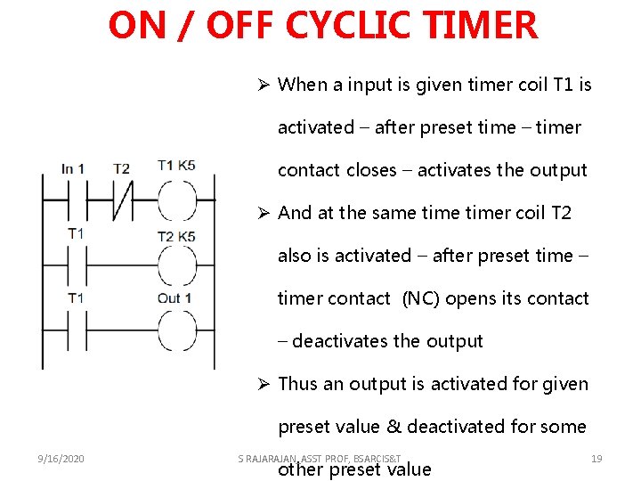 ON / OFF CYCLIC TIMER Ø When a input is given timer coil T