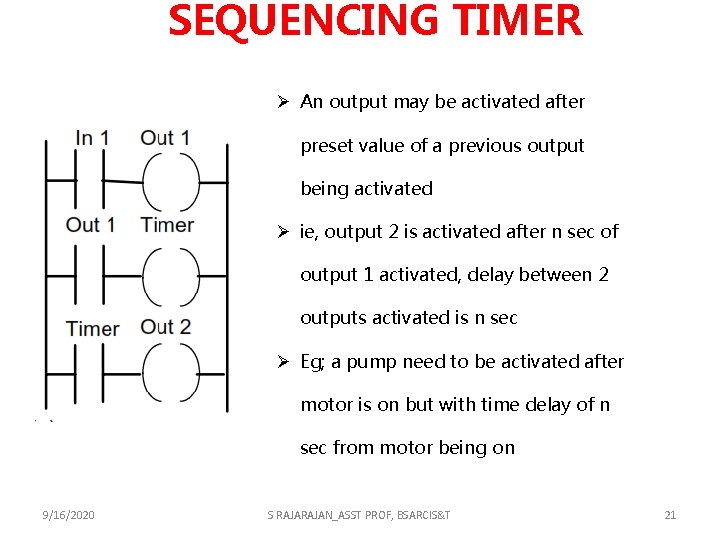 SEQUENCING TIMER Ø An output may be activated after preset value of a previous SEQUENCING TIMER Ø An output may be activated after preset value of a previous