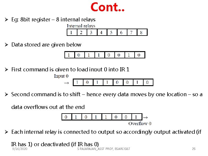 Cont. . Ø Eg: 8 bit register – 8 internal relays Ø Data stored Cont. . Ø Eg: 8 bit register – 8 internal relays Ø Data stored