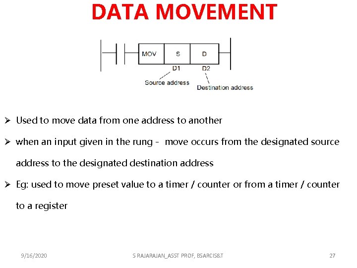DATA MOVEMENT Ø Used to move data from one address to another Ø when