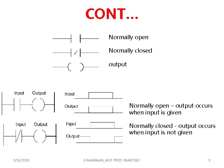 CONT… Normally open Normally closed output Normally open – output occurs when input is CONT… Normally open Normally closed output Normally open – output occurs when input is