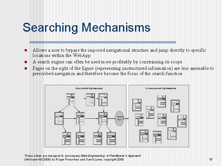 Searching Mechanisms n n n Allows a user to bypass the imposed navigational structure