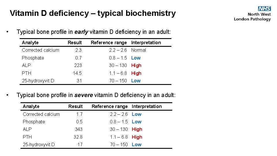 Vitamin D deficiency – typical biochemistry • Typical bone profile in early vitamin D