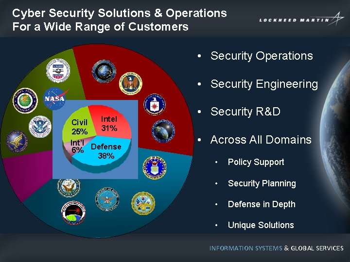 Cyber Security Solutions & Operations For a Wide Range of Customers • Security Operations