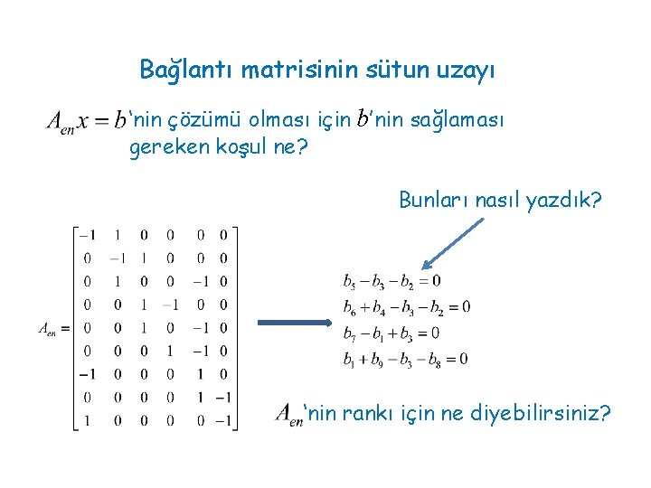 Bağlantı matrisinin sütun uzayı ‘nin çözümü olması için b’nin sağlaması gereken koşul ne? Bunları