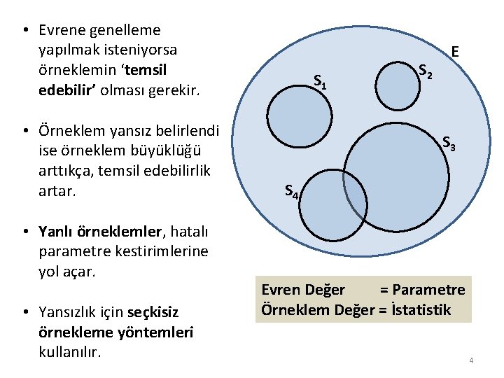  • Evrene genelleme yapılmak isteniyorsa örneklemin ‘temsil edebilir’ olması gerekir. • Örneklem yansız