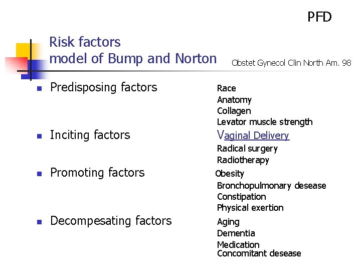 PFD Risk factors model of Bump and Norton Obstet Gynecol Clin North Am. 98