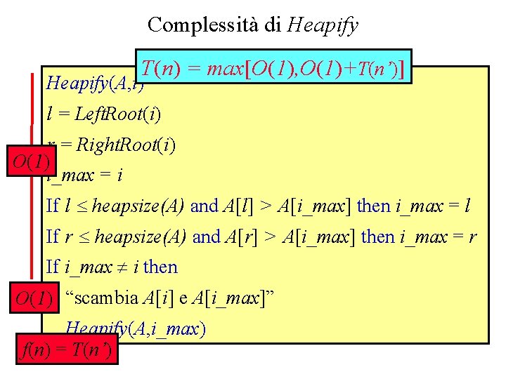 Complessità di Heapify T(n) = max[O(1), O(1)+T(n’)] Heapify(A, i) l = Left. Root(i) r