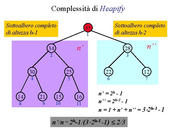 Complessità di Heapify Sottoalbero completo di altezza h-1 Sottoalbero completo di altezza h-2 45