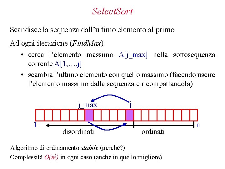 Select. Sort Scandisce la sequenza dall’ultimo elemento al primo Ad ogni iterazione (Find. Max)