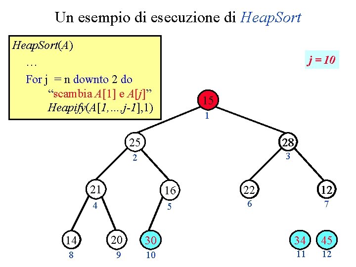 Un esempio di esecuzione di Heap. Sort(A) … For j = n downto 2