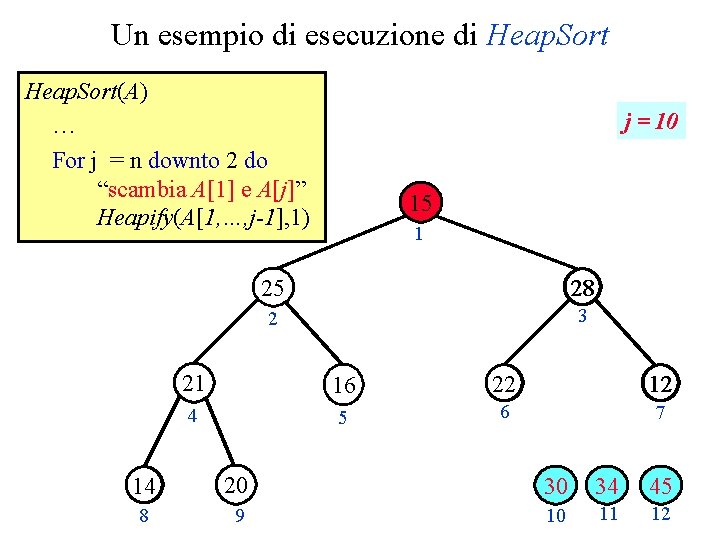 Un esempio di esecuzione di Heap. Sort(A) … For j = n downto 2