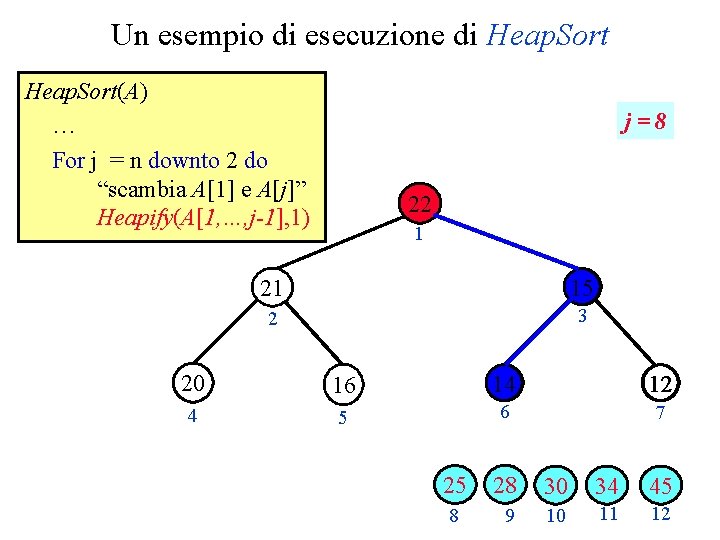Un esempio di esecuzione di Heap. Sort(A) … For j = n downto 2