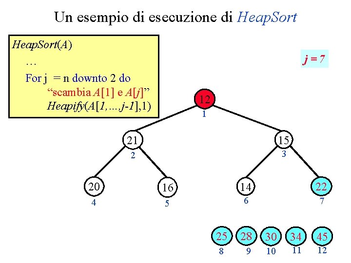 Un esempio di esecuzione di Heap. Sort(A) … For j = n downto 2