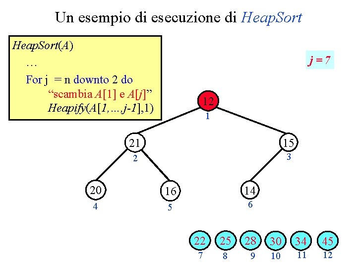 Un esempio di esecuzione di Heap. Sort(A) … For j = n downto 2