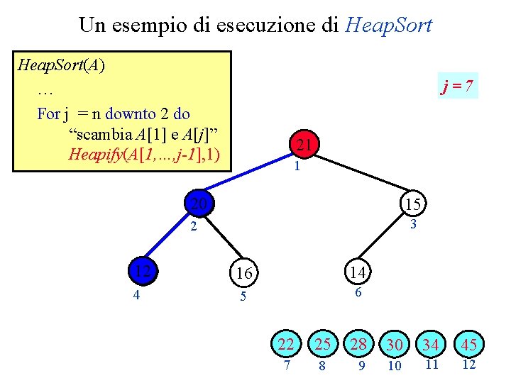 Un esempio di esecuzione di Heap. Sort(A) … For j = n downto 2