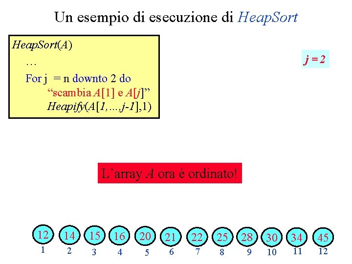 Un esempio di esecuzione di Heap. Sort(A) … For j = n downto 2